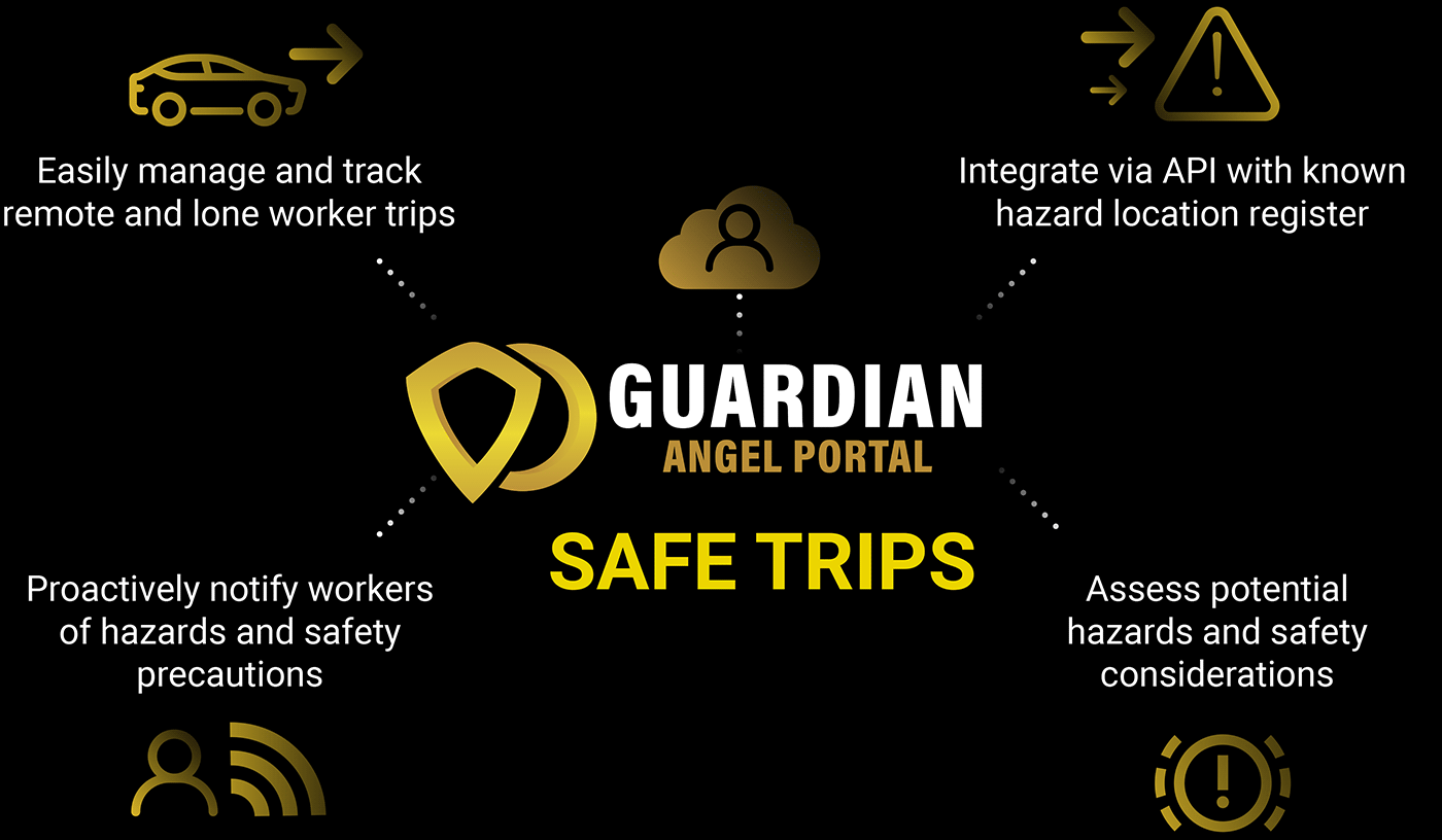 Guardian Angel Safe Trips
